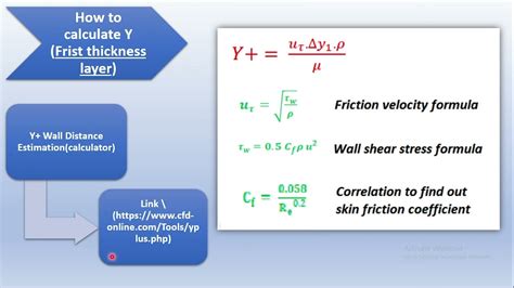 matlab measure layer thickness|How to calculate the thickness of a mesh .